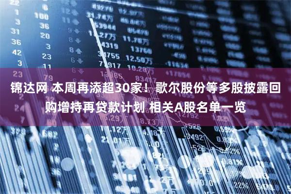 锦达网 本周再添超30家！歌尔股份等多股披露回购增持再贷款计划 相关A股名单一览